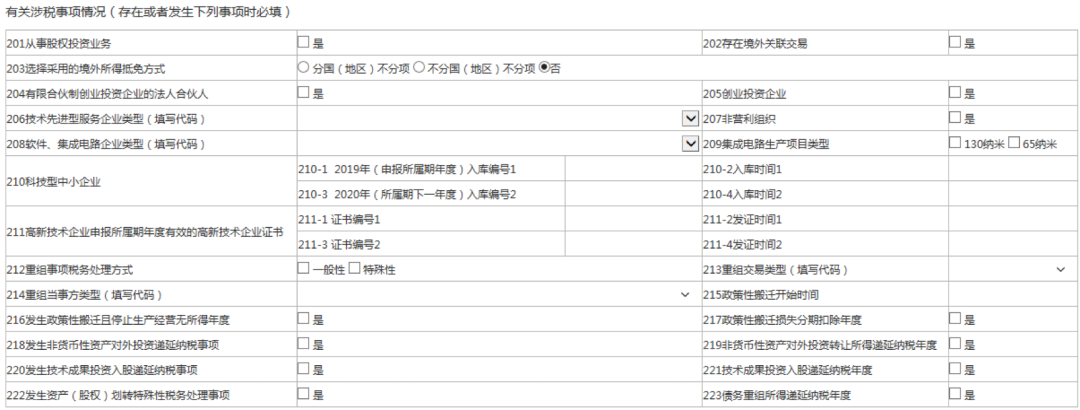 小型微利企業(yè)如何辦理2019年度企業(yè)所得稅匯算清繳？圖文教程！