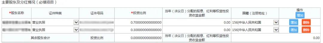 小型微利企業(yè)如何辦理2019年度企業(yè)所得稅匯算清繳？圖文教程！