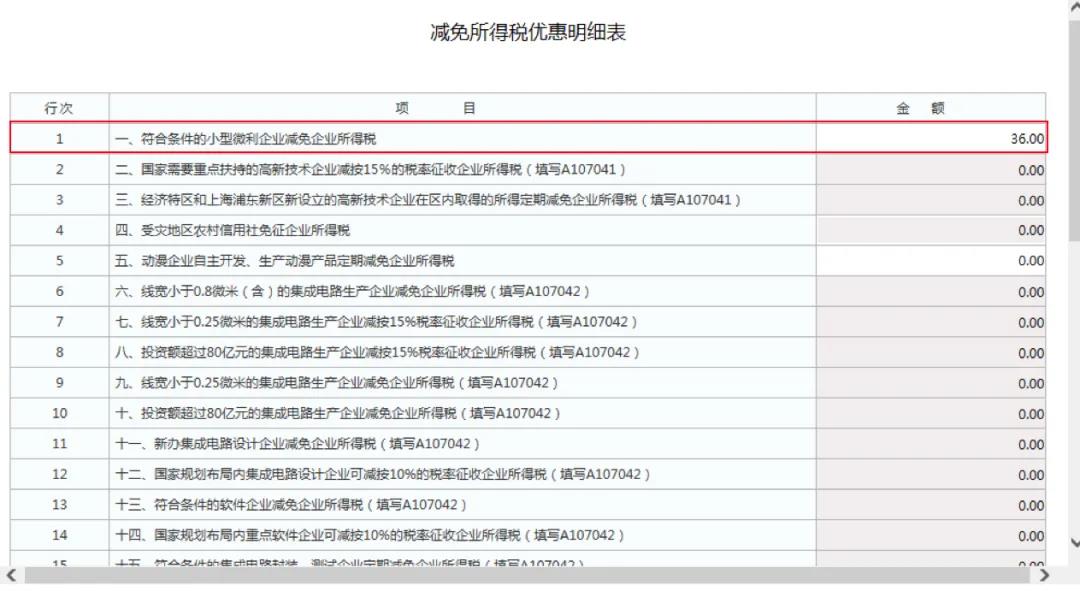 小型微利企業(yè)如何辦理2019年度企業(yè)所得稅匯算清繳？圖文教程！