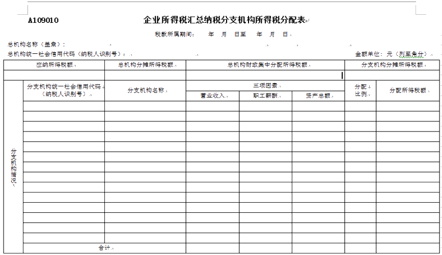 總公司與分支機(jī)構(gòu)如何進(jìn)行企業(yè)所得稅匯算清繳？