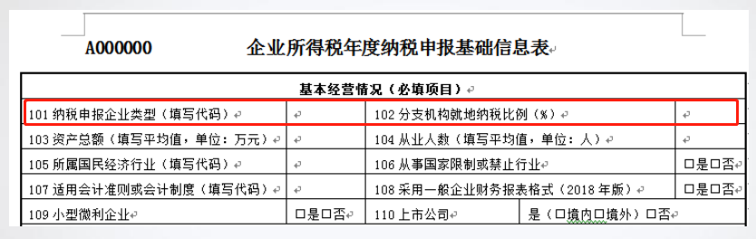 總公司與分支機(jī)構(gòu)如何進(jìn)行企業(yè)所得稅匯算清繳？