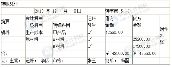 正保會(huì)計(jì)網(wǎng)校