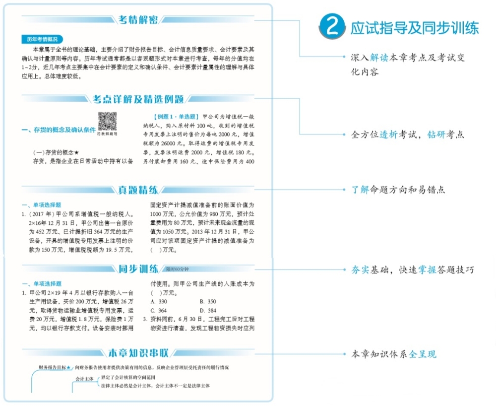 【PDF版】2020年中級會計實(shí)務(wù)《應(yīng)試指南》免費(fèi)試讀！