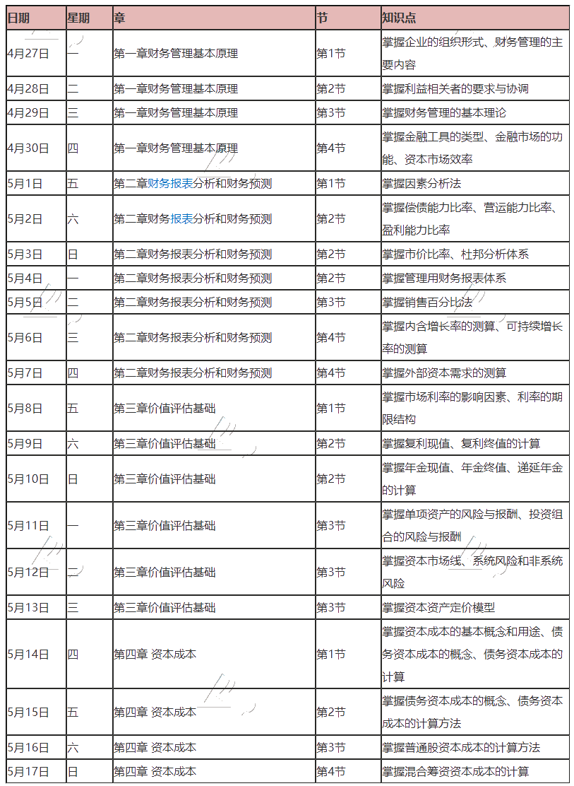 【學(xué)習(xí)計(jì)劃】2020年注冊會(huì)計(jì)師5月（上）學(xué)習(xí)日歷出爐！