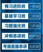 【必看】2020注會《稅法》怎么學(xué)？楊軍6分鐘小視頻大揭秘！