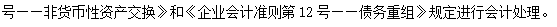 2020年注會《會計》第三章高頻考點：存貨的期末計量