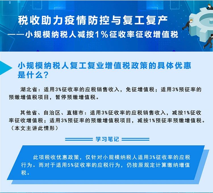 稅局整理小規(guī)模納稅人減征增值稅的學習筆記 收藏！