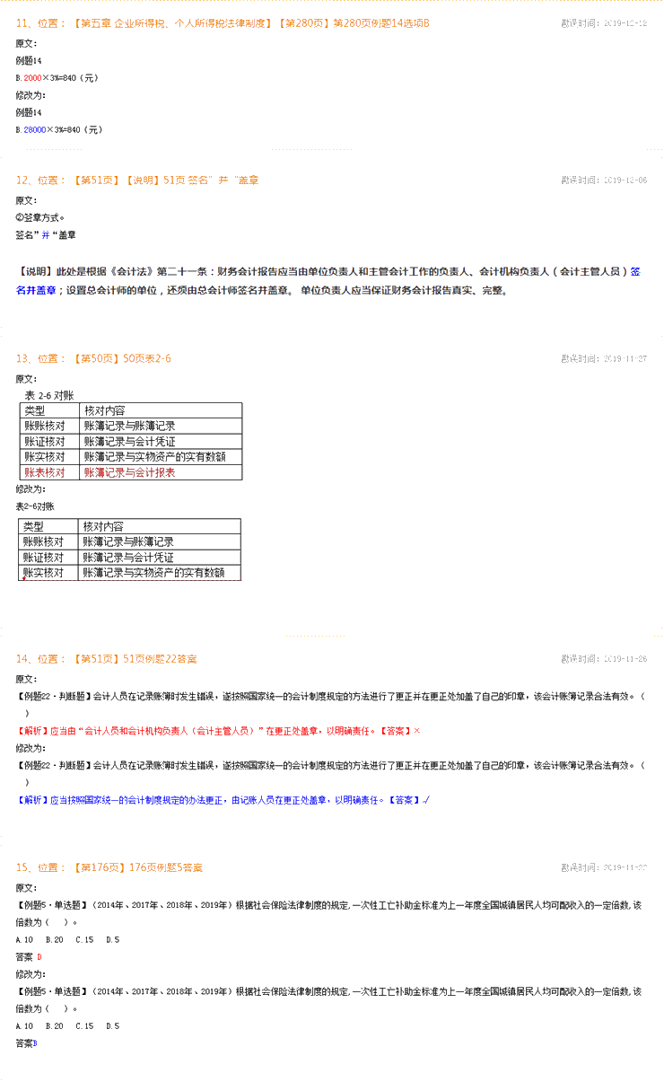 2020年初級會計經(jīng)濟法基礎《應試指南》勘誤表