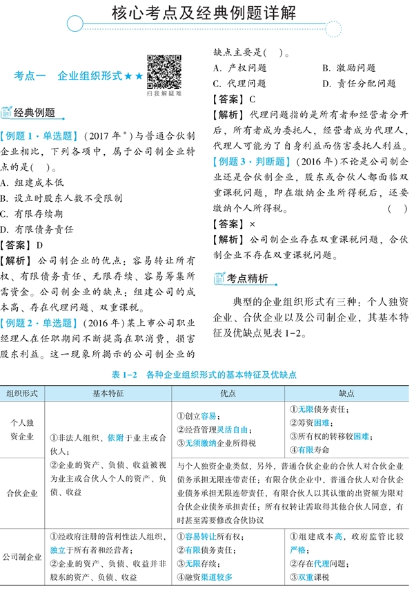 財(cái)務(wù)管理《經(jīng)典題解》免費(fèi)試讀 精彩內(nèi)容不容錯(cuò)過(guò)！