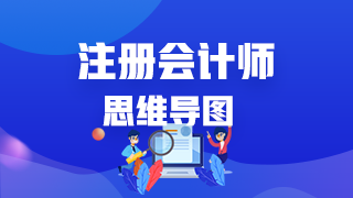 2020注冊(cè)會(huì)計(jì)師《公司戰(zhàn)略與風(fēng)險(xiǎn)管理》思維導(dǎo)圖第一章