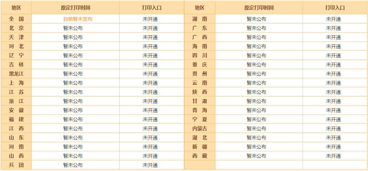 原定5月9日初級考試 5月9日會公布考試時間嗎？