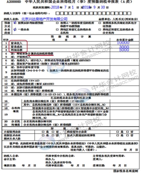 企業(yè)所得稅納稅申報(bào)表（A類(lèi)）實(shí)務(wù)操作，快看過(guò)來(lái)！