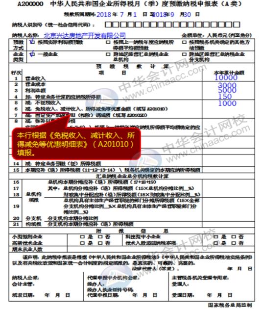 企業(yè)所得稅納稅申報(bào)表（A類(lèi)）實(shí)務(wù)操作，快看過(guò)來(lái)！