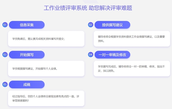 在小企業(yè)工作 申報高會評審工作業(yè)績該怎么寫？