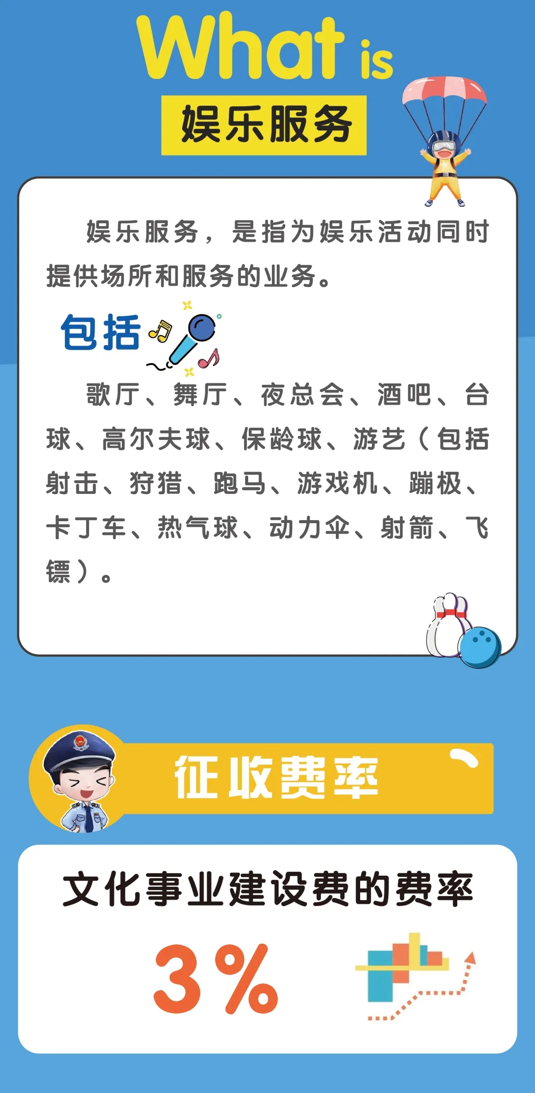 文化事業(yè)建設(shè)費(fèi)征收范圍、計(jì)算申報(bào)、優(yōu)惠政策...你了解嗎？