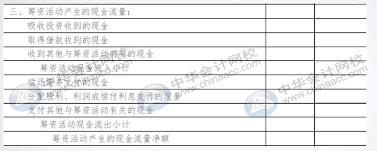 手把手教你編完現(xiàn)金流量表，老板：太贊了