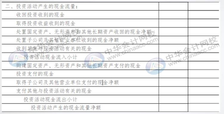 手把手教你編完現(xiàn)金流量表，老板：太贊了