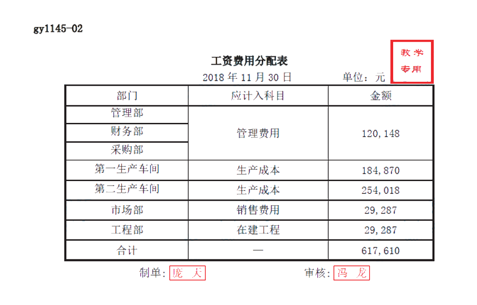 正保會計(jì)網(wǎng)校