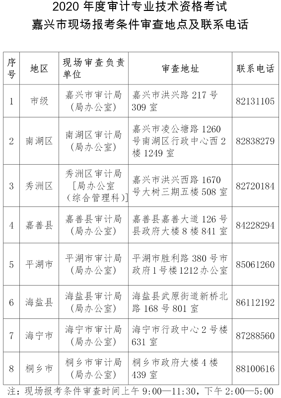 嘉興市2020年審計師現(xiàn)場報考條件審查地點