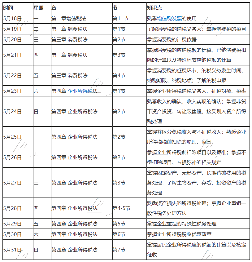 【建議收藏】2020年注冊會計師5月（下）學習日歷出爐！