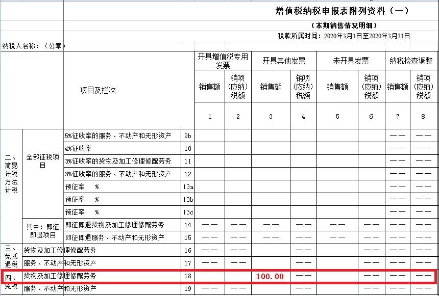 疫情期間取得的免稅收入，如何正確填寫？