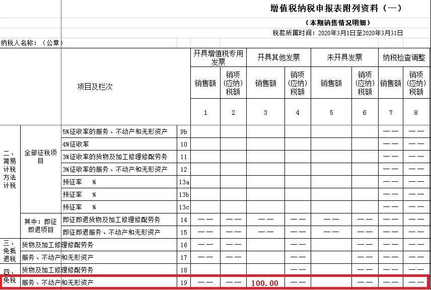 疫情期間取得的免稅收入，如何正確填寫？