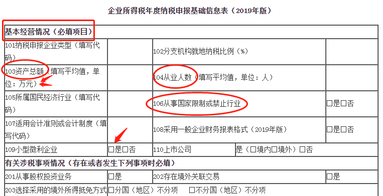 匯算清繳倒計(jì)時(shí)！小型微利企業(yè)今年必填只有“兩張表”！