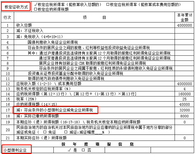 匯算清繳倒計(jì)時(shí)！小型微利企業(yè)今年必填只有“兩張表”！