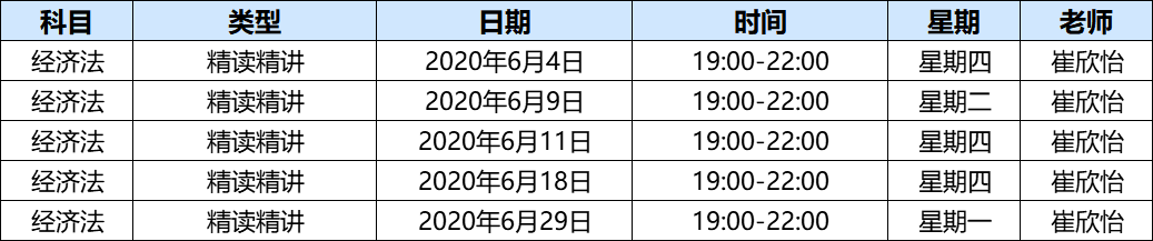 中級會計(jì)職稱直播領(lǐng)學(xué)班第二輪