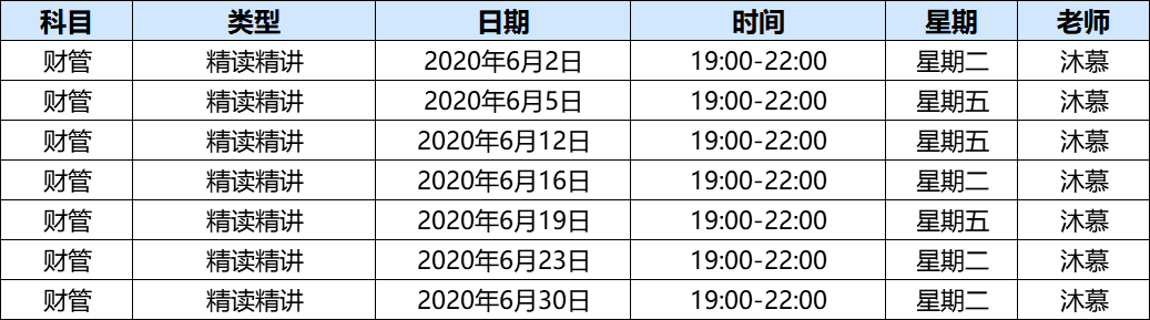 中級會計直播領(lǐng)學(xué)班第二輪