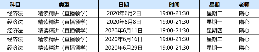 中級會計直播領學班