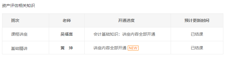 2020《資產(chǎn)評估相關(guān)知識》會計知識黃坤老師課程已更新完結(jié)！