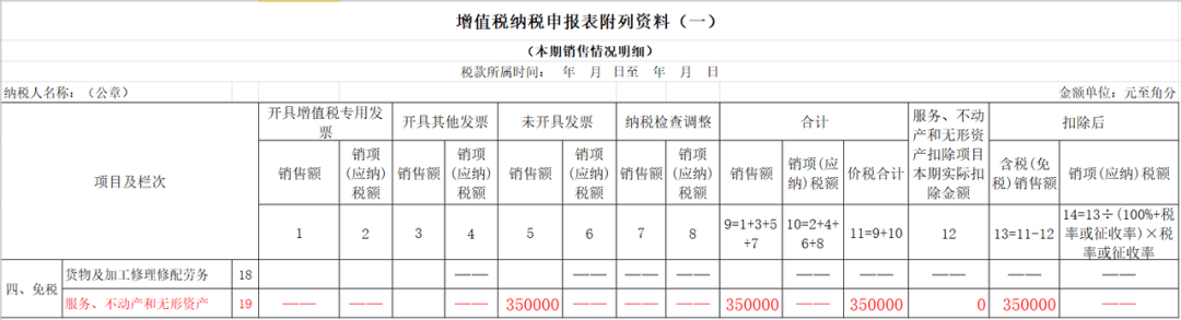 @生活服務(wù)業(yè)一般納稅人，減免稅優(yōu)惠申報案例來啦！