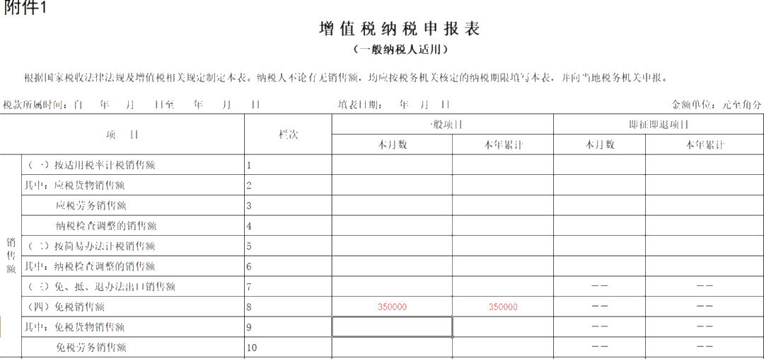 @生活服務(wù)業(yè)一般納稅人，減免稅優(yōu)惠申報案例來啦！