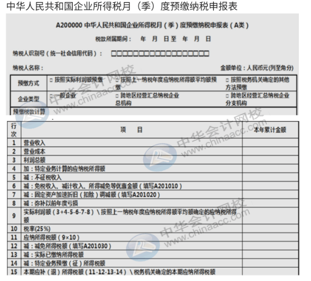 房地產(chǎn)企業(yè)所得稅預(yù)繳與匯算清繳的區(qū)別和聯(lián)系是什么？