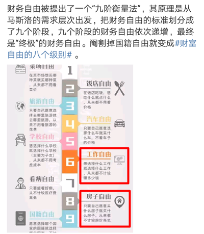 財(cái)富自由的八個(gè)等級(jí) 你只配思想自由？改變你現(xiàn)狀的證你考嗎？