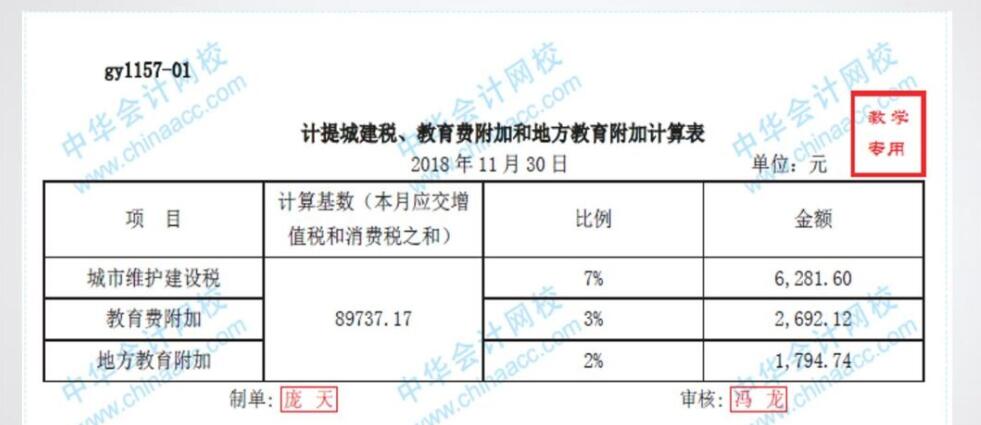 工業(yè)企業(yè)必會(huì)的幾筆分錄，速來(lái)圍觀！