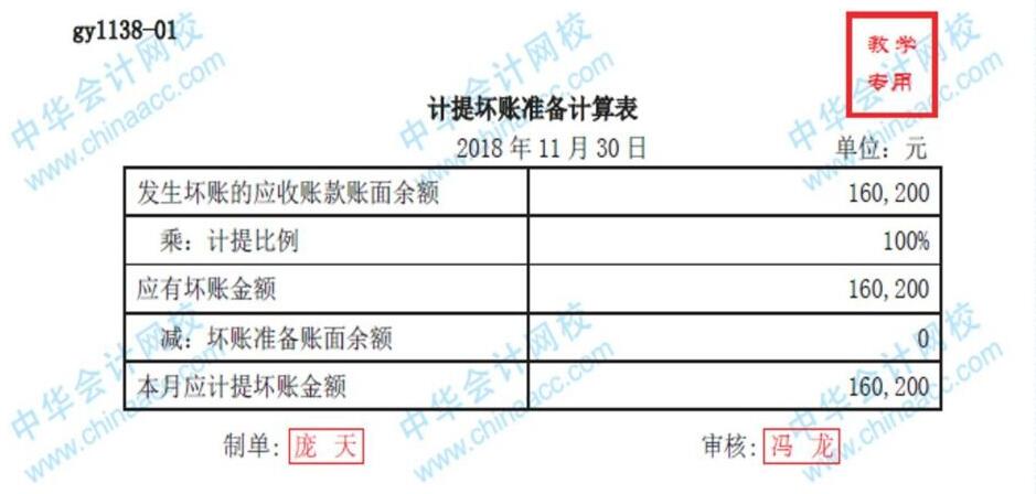 工業(yè)企業(yè)必會(huì)的幾筆分錄，速來(lái)圍觀！