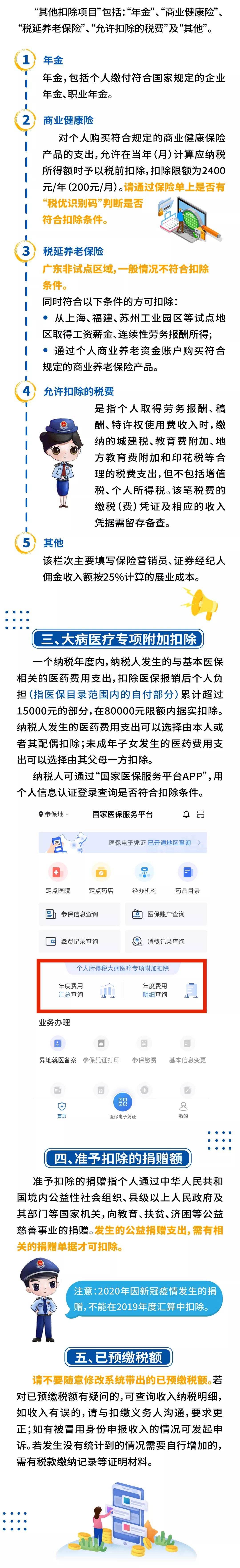 個稅匯算：您的信用很重要，這些提示要知曉