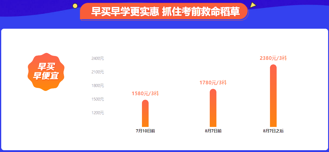 4日直播：奪分速記！密訓(xùn)班老師李斌教你財(cái)管刷題技巧>