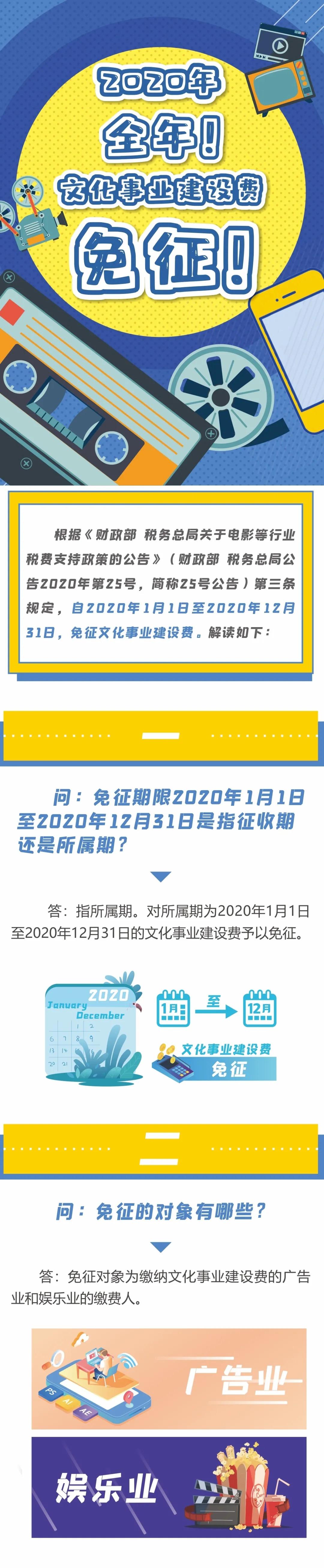 2020年，全年！文化事業(yè)建設費免征！