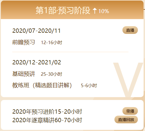 好消息！2021年中級會計職稱VIP簽約特訓(xùn)班上線啦！