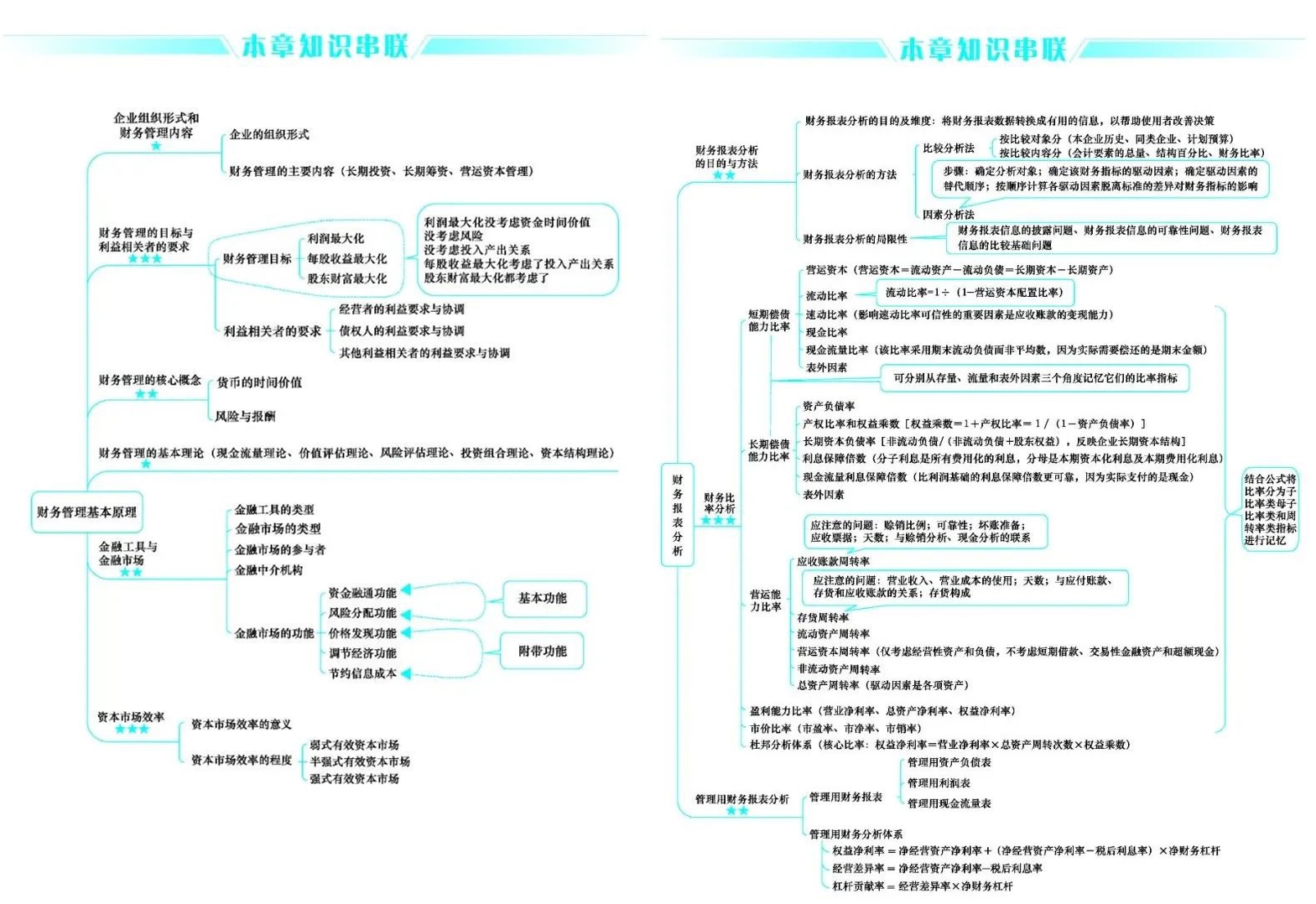 好消息！CPA考生請注意 免費領(lǐng)6科口袋書（完整PDF打印版）