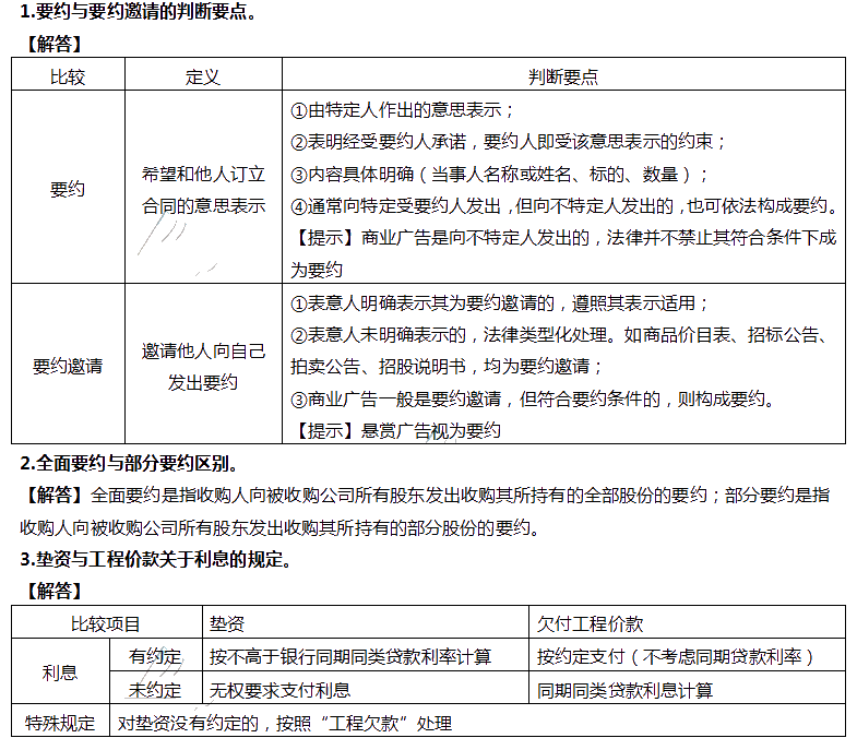 2020注會經濟法答疑周刊第七期