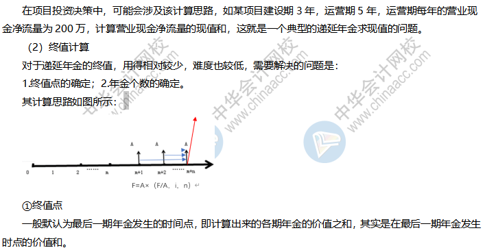 【我們一起學(xué)】中級會計財管老師達(dá)江帶你走近遞延年金