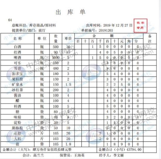 餐飲領(lǐng)用原材料會計(jì)人員如何進(jìn)行賬務(wù)處理？