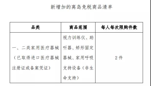 定了！每人每年10萬(wàn)元免稅購(gòu)物額度，一起去海南買(mǎi)買(mǎi)買(mǎi)→