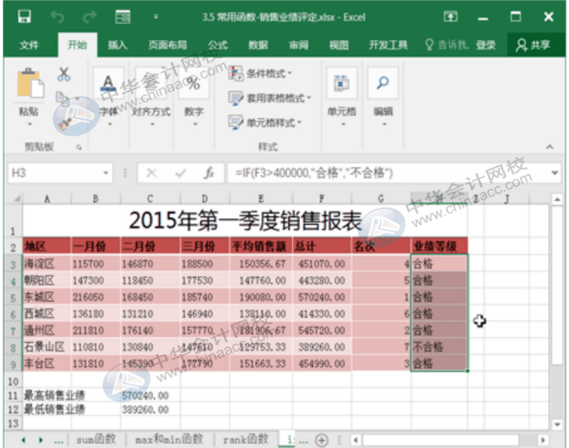 財(cái)務(wù)人必會(huì)的函數(shù)公式，請注意查收~