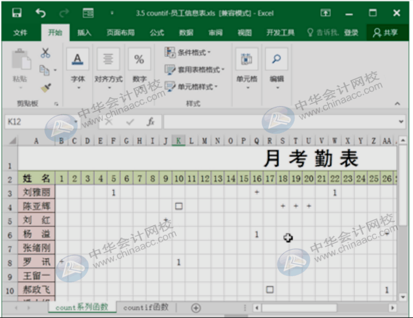 財(cái)務(wù)人必會(huì)的函數(shù)公式，請注意查收~