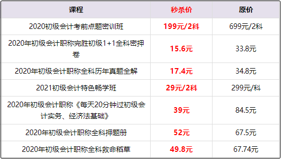 拼手速的機(jī)會(huì)來(lái)啦！11日初級(jí)會(huì)計(jì)專場(chǎng)更有5G手機(jī)免費(fèi)抽取